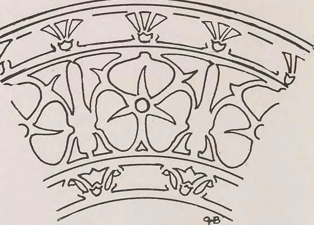 An illustration from Keramic studio, 1899, leaf 103