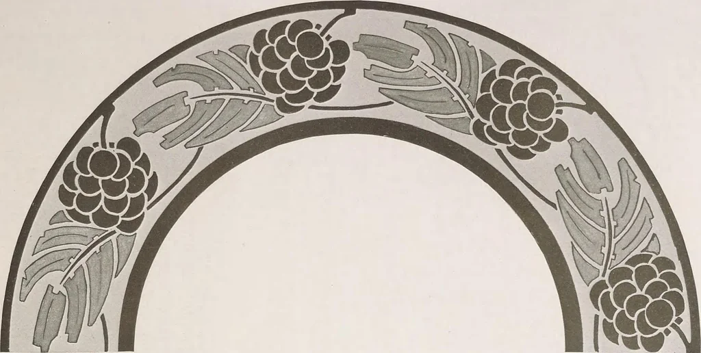 An illustration from Keramic studio, 1899, leaf 106