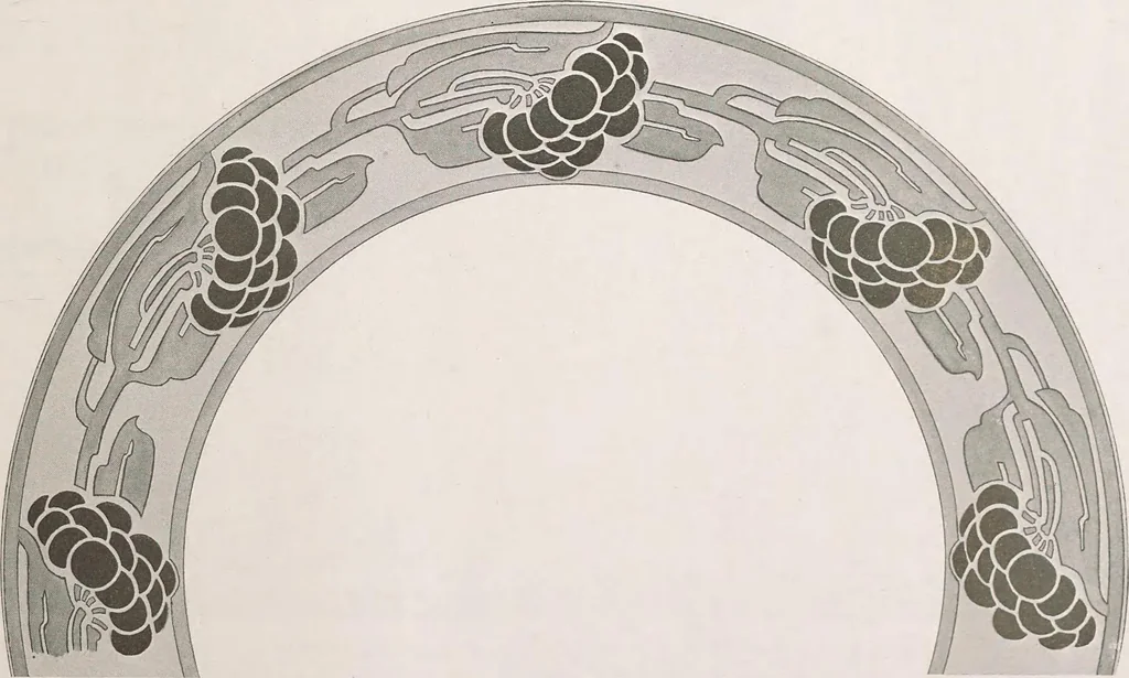 An illustration from Keramic studio, 1899, leaf 106