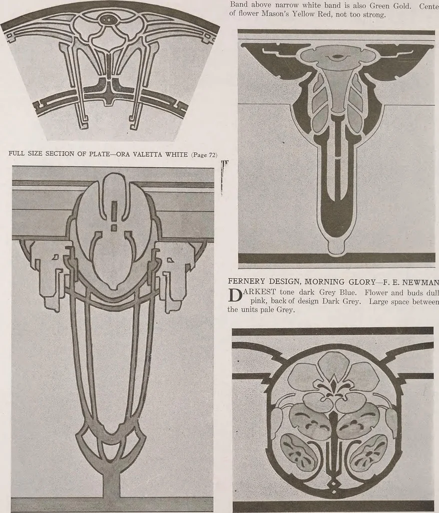 An illustration from Keramic studio, 1899, leaf 107