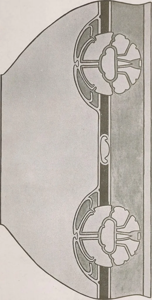 An illustration from Keramic studio, 1899, leaf 108