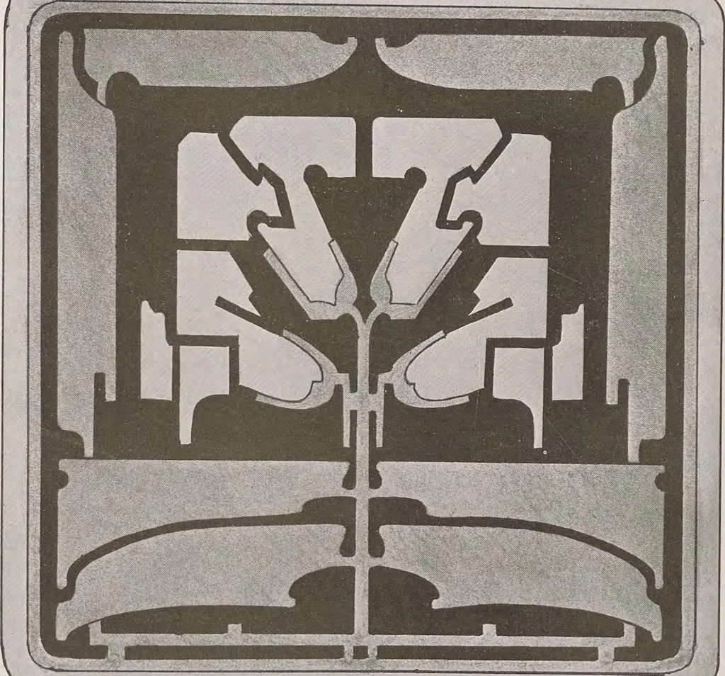 An illustration from Keramic studio, 1899, leaf 109