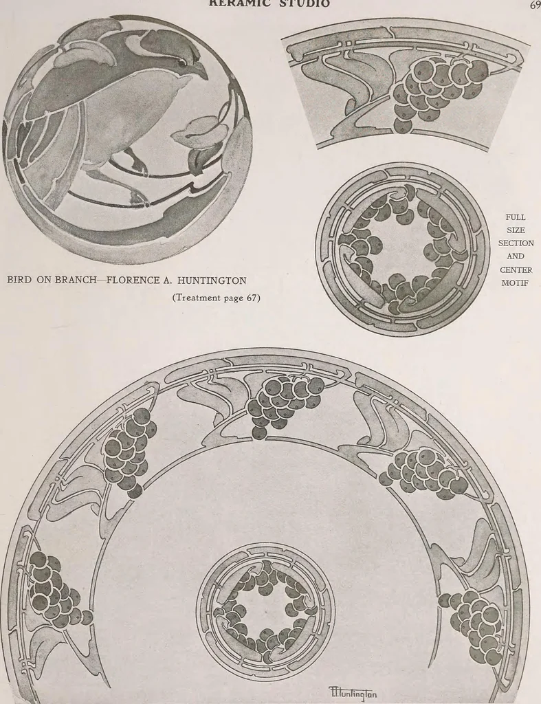 An illustration from Keramic studio, 1899, leaf 112