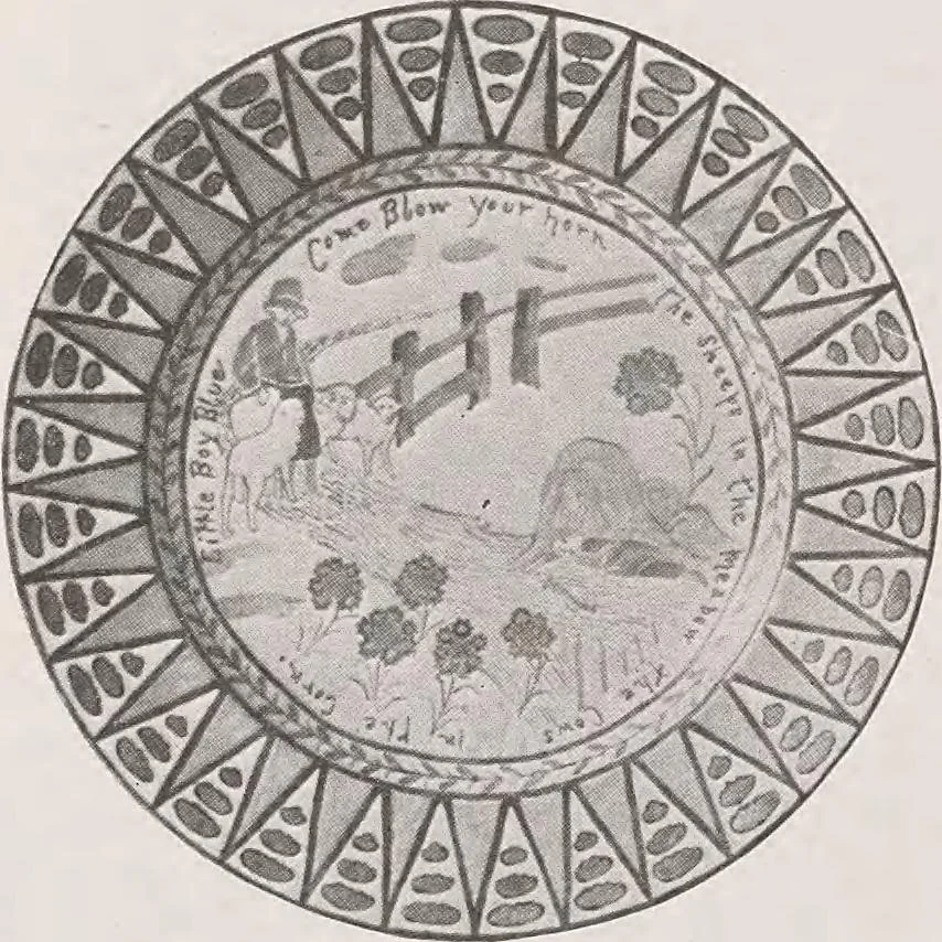 An illustration from Keramic studio, 1899, leaf 127