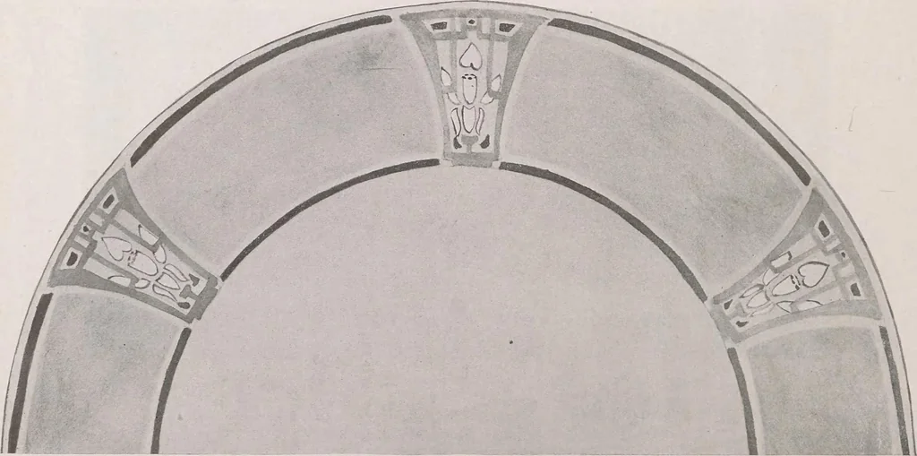 An illustration from Keramic studio, 1899, leaf 129