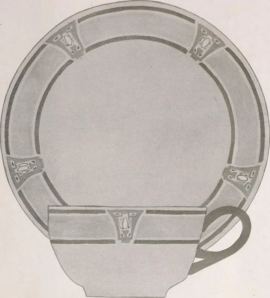 An illustration from Keramic studio, 1899, leaf 130