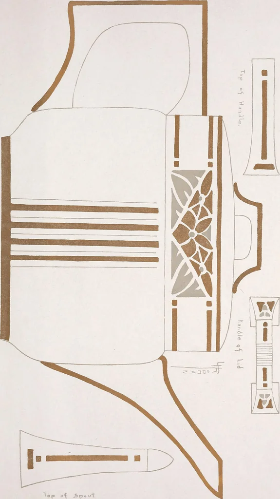 An illustration from Keramic studio, 1899, leaf 134
