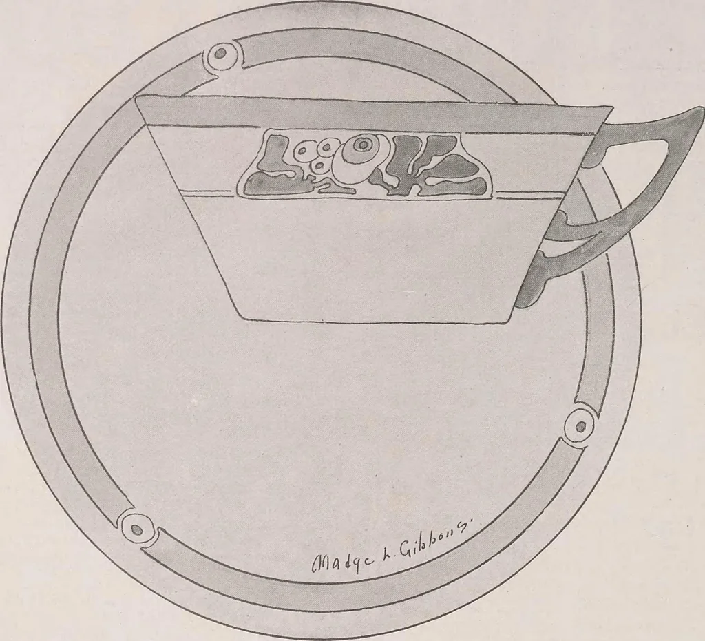 An illustration from Keramic studio, 1899, leaf 147