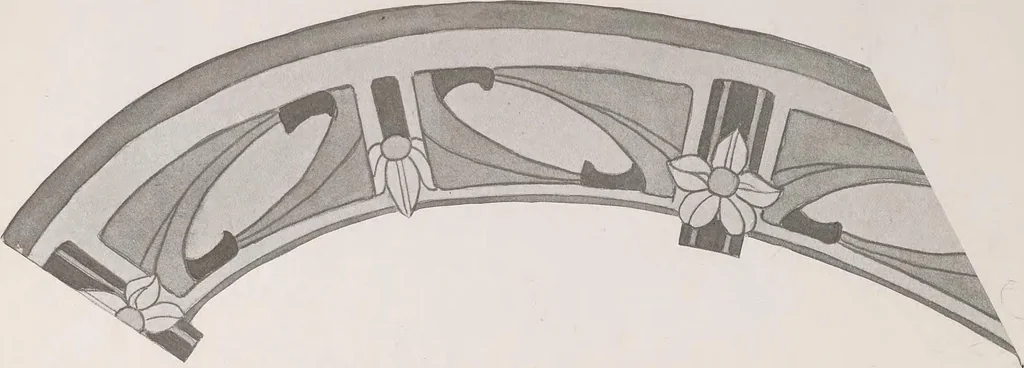 An illustration from Keramic studio, 1899, leaf 149
