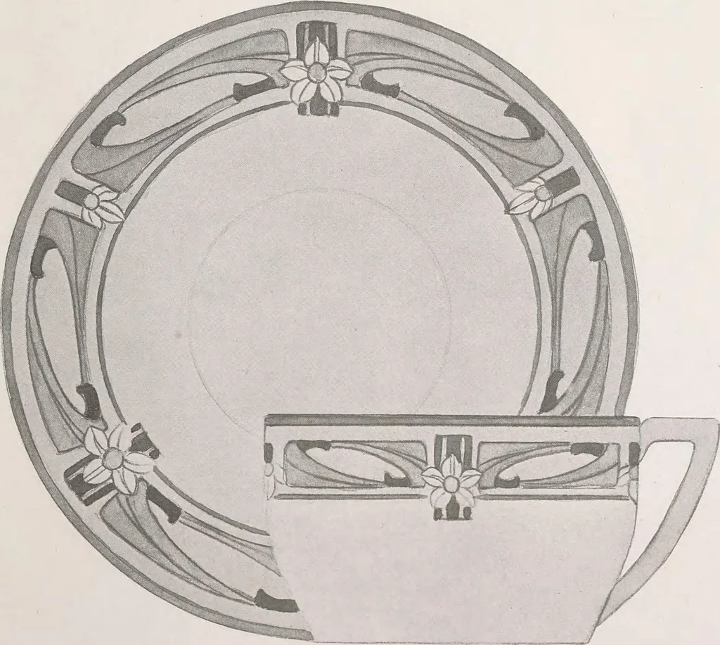 An illustration from Keramic studio, 1899, leaf 150