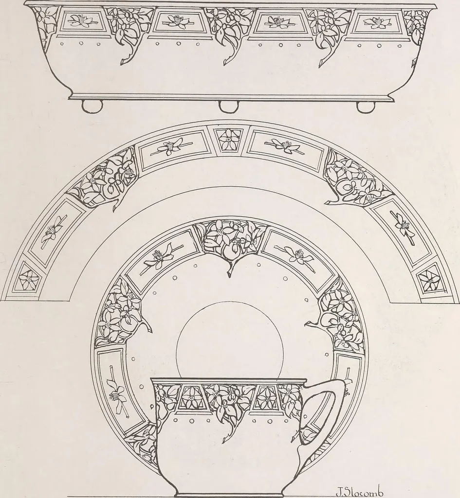 An illustration from Keramic studio, 1899, leaf 154