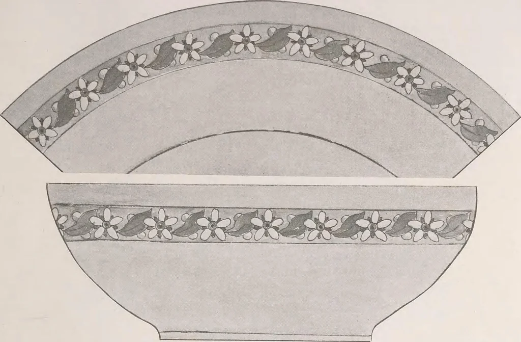 An illustration from Keramic studio, 1899, leaf 156