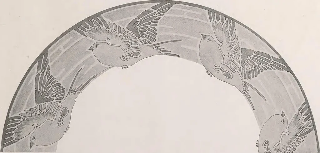 An illustration from Keramic studio, 1899, leaf 158