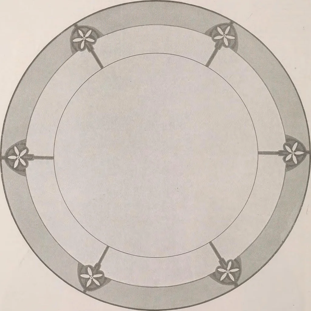 An illustration from Keramic studio, 1899, leaf 159