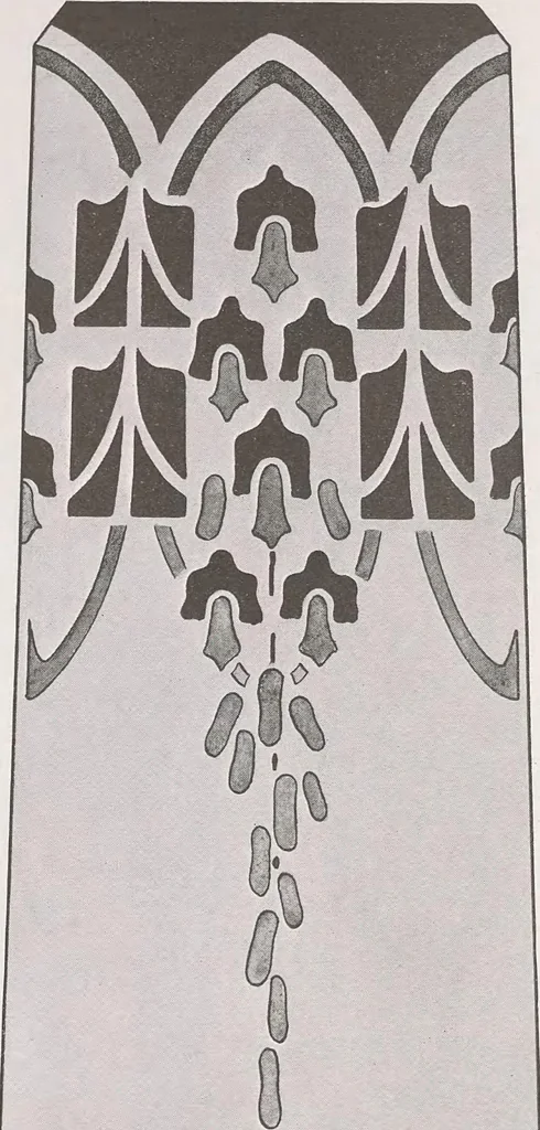 An illustration from Keramic studio, 1899, leaf 166
