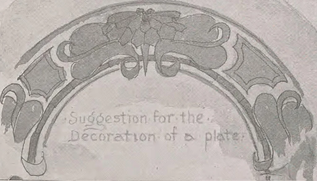 An illustration from Keramic studio, 1899, leaf 174