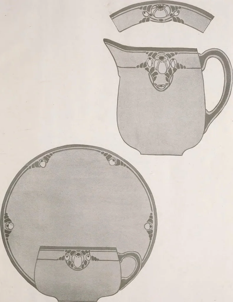 An illustration from Keramic studio, 1899, leaf 18
