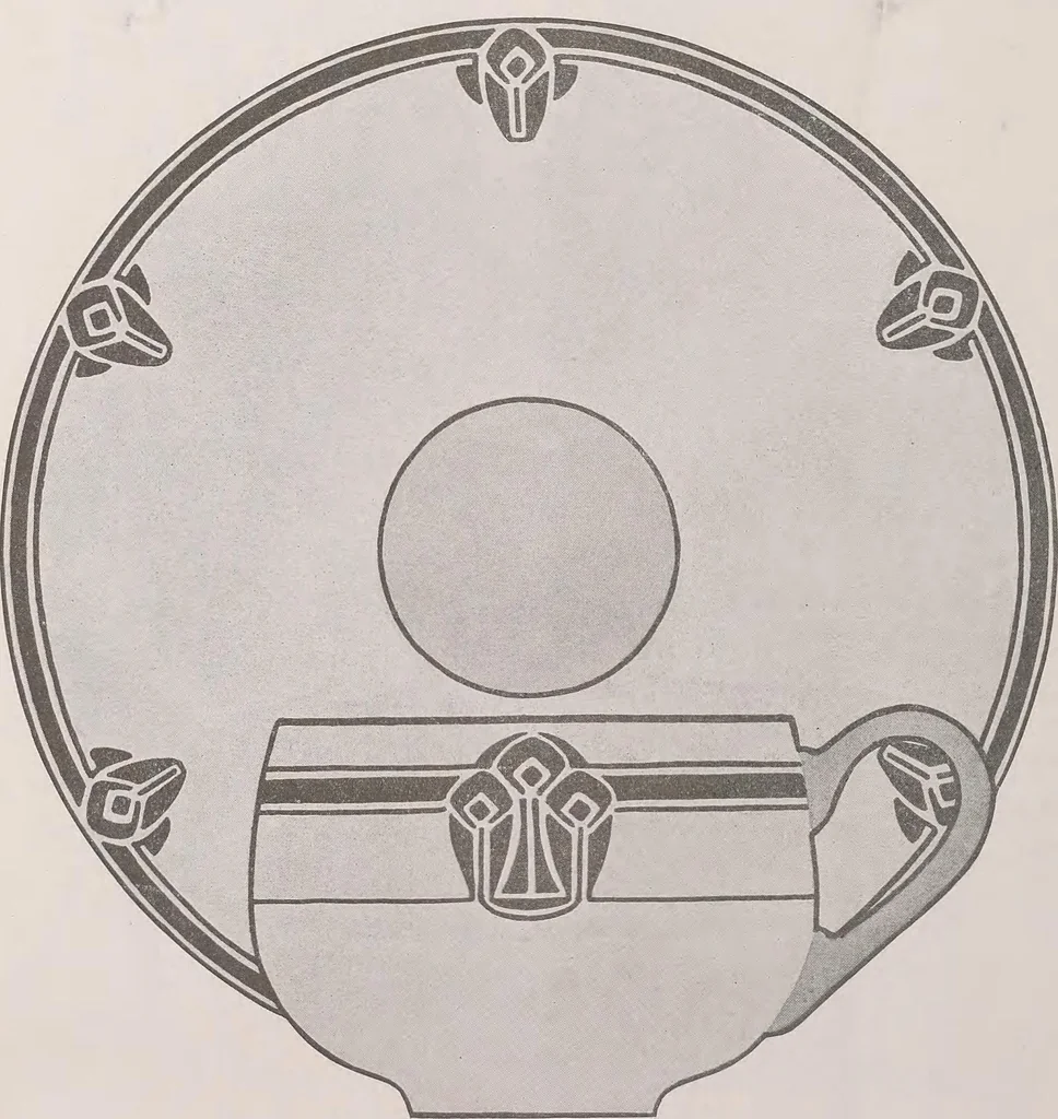 An illustration from Keramic studio, 1899, leaf 197