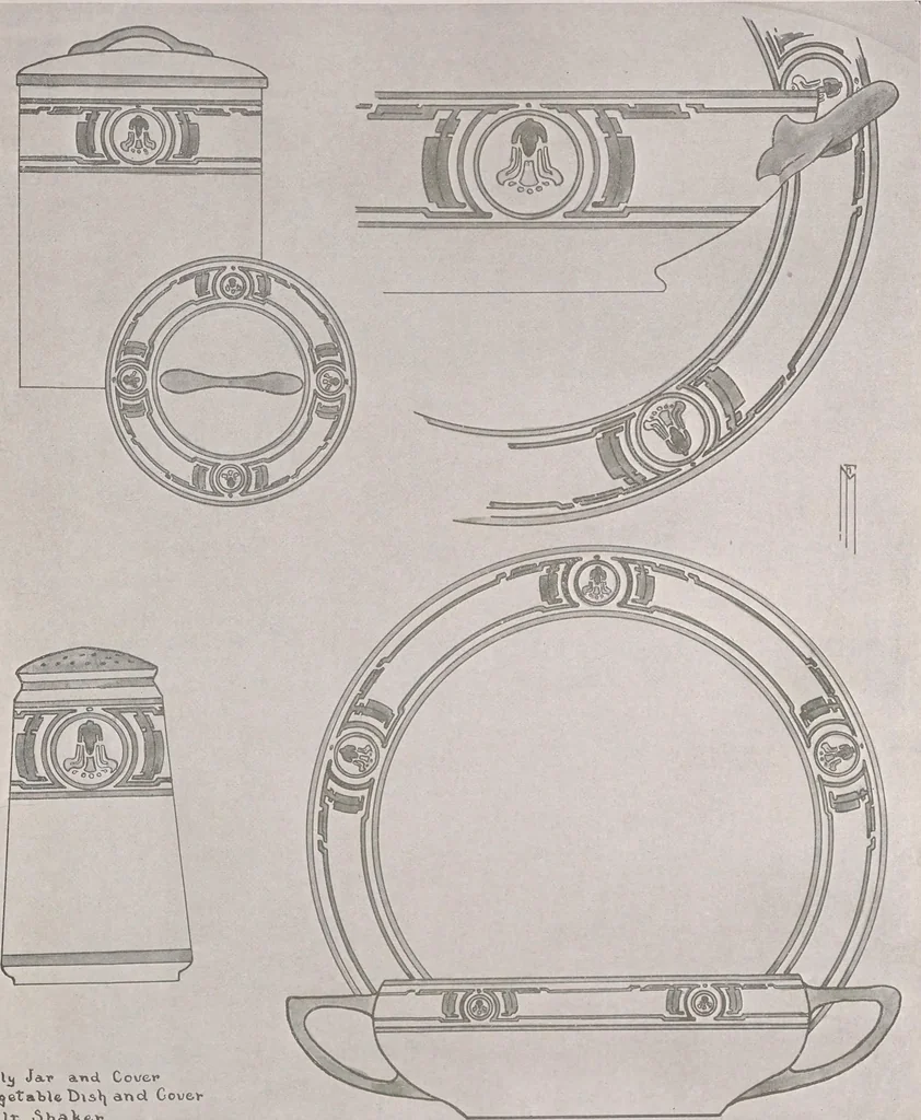 An illustration from Keramic studio, 1899, leaf 208