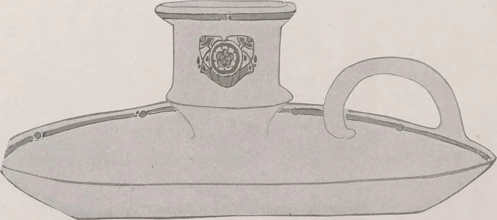 An illustration from Keramic studio, 1899, leaf 233