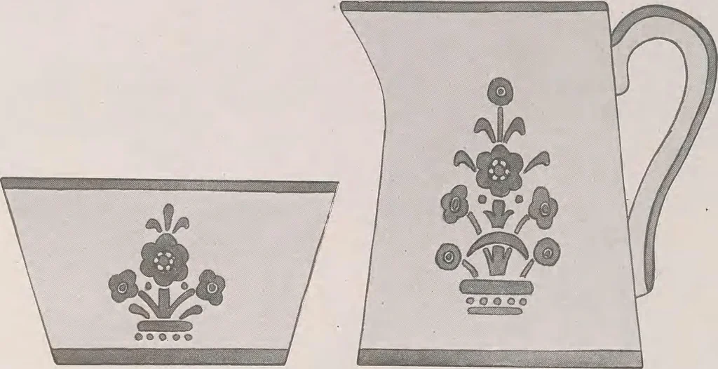 An illustration from Keramic studio, 1899, leaf 235