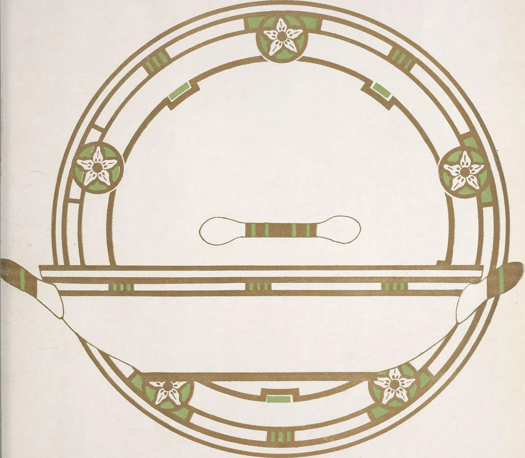 An illustration from Keramic studio, 1899, leaf 242