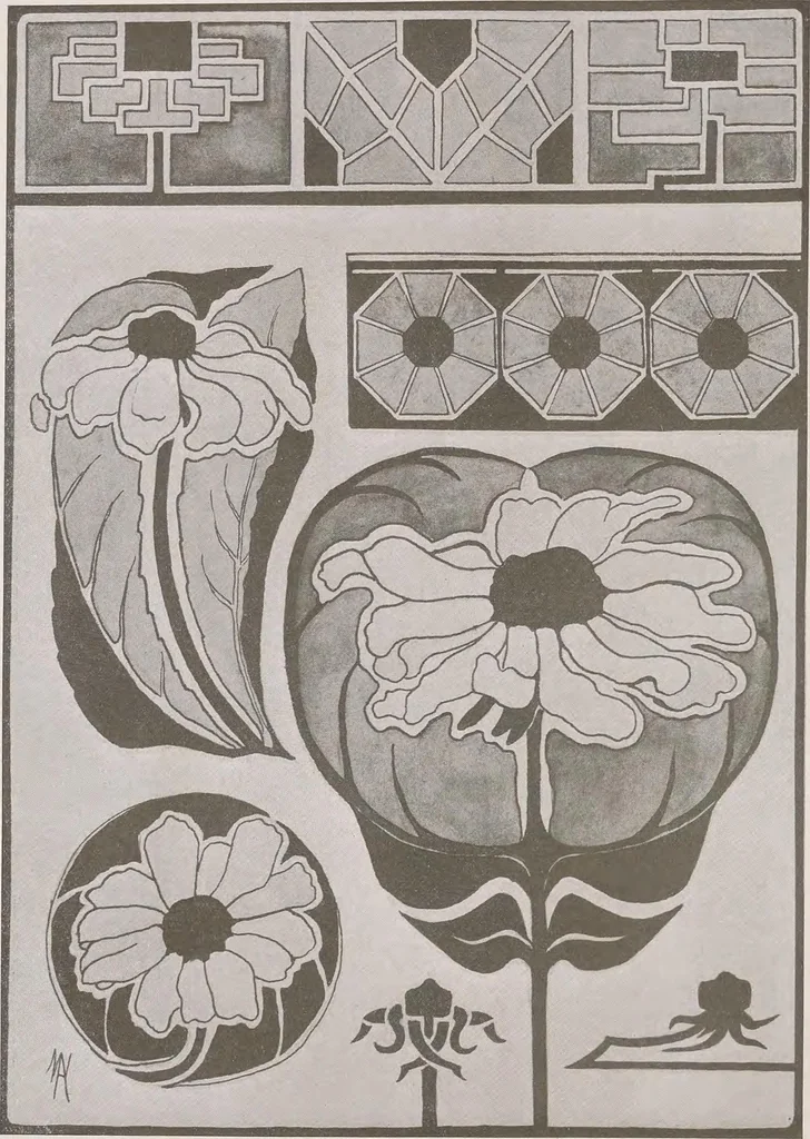 An illustration from Keramic studio, 1899, leaf 25