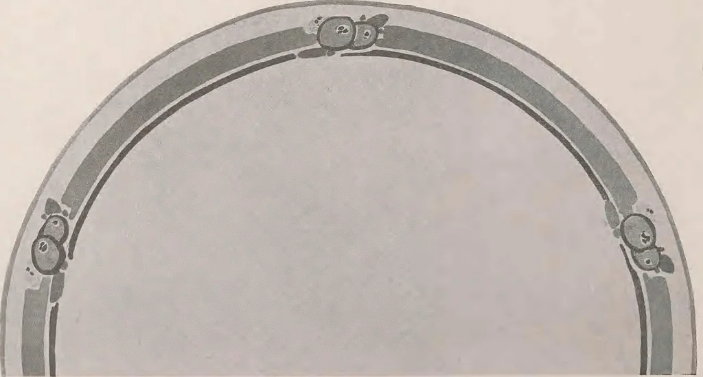 An illustration from Keramic studio, 1899, leaf 251