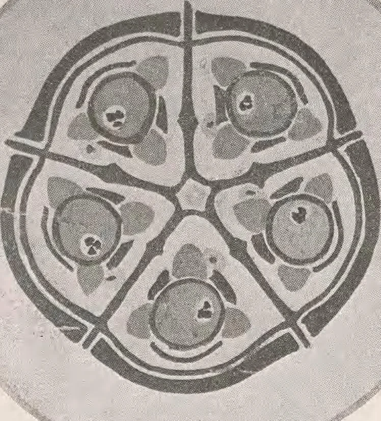 An illustration from Keramic studio, 1899, leaf 252