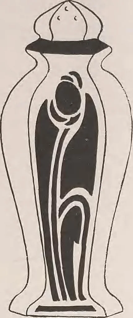An illustration from Keramic studio, 1899, leaf 258