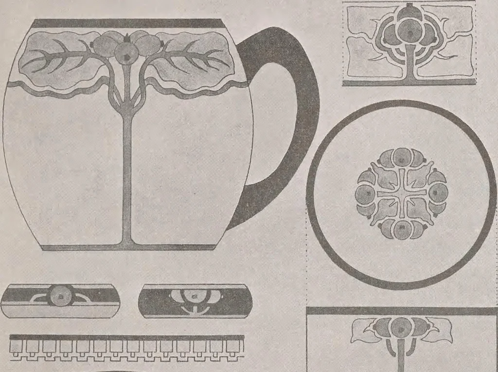 An illustration from Keramic studio, 1899, leaf 260