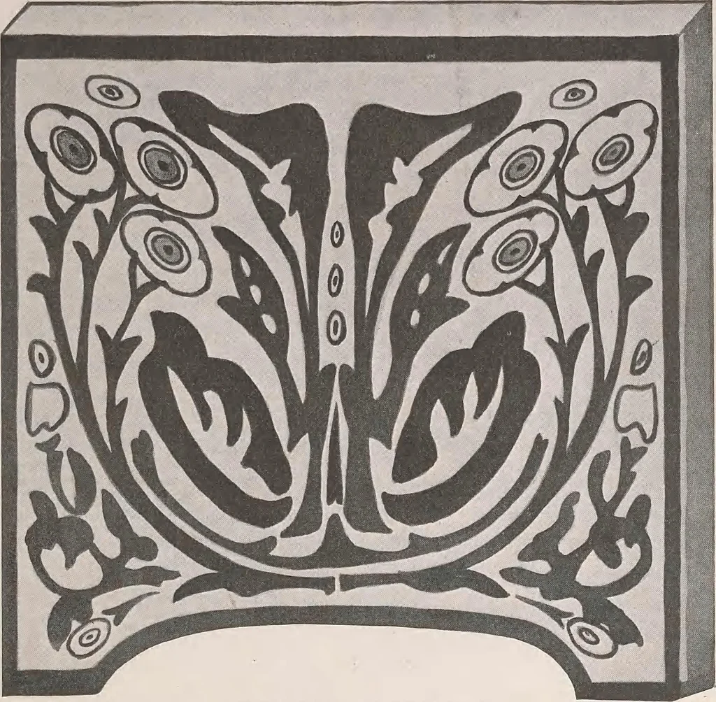 An illustration from Keramic studio, 1899, leaf 262