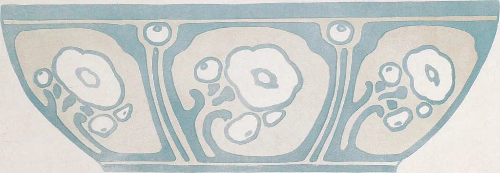 An illustration from Keramic studio, 1899, leaf 264