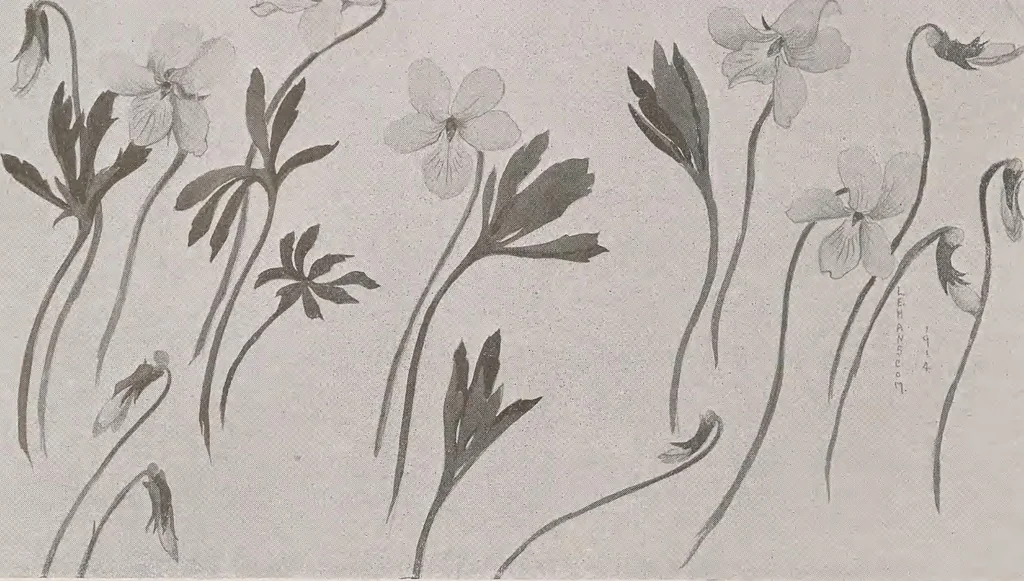 An illustration from Keramic studio, 1899, leaf 273