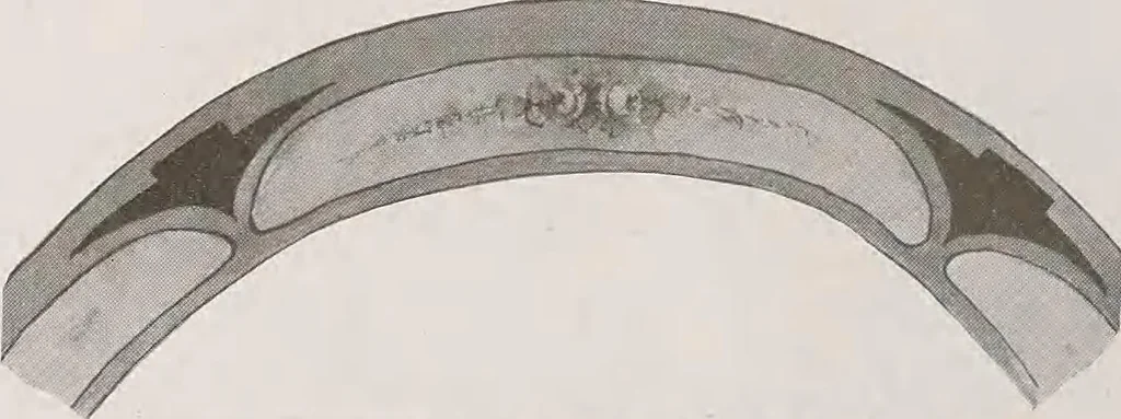 An illustration from Keramic studio, 1899, leaf 281