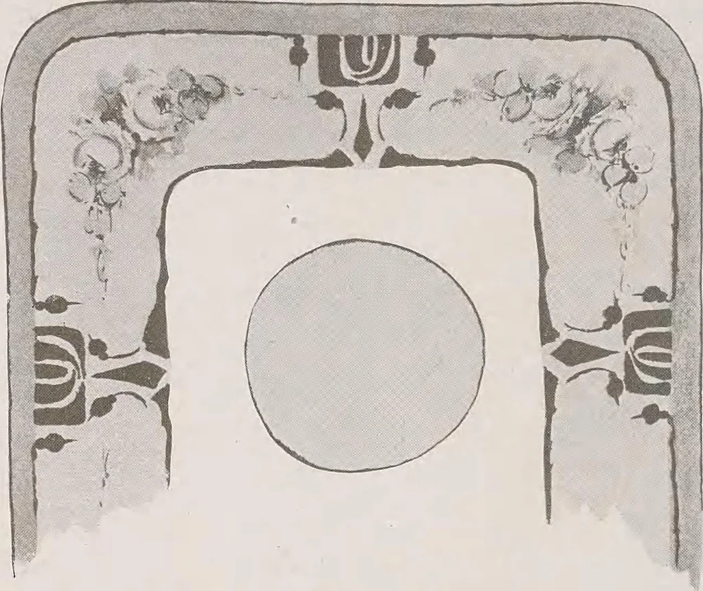 An illustration from Keramic studio, 1899, leaf 283