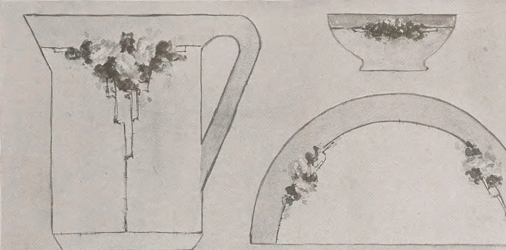 An illustration from Keramic studio, 1899, leaf 286