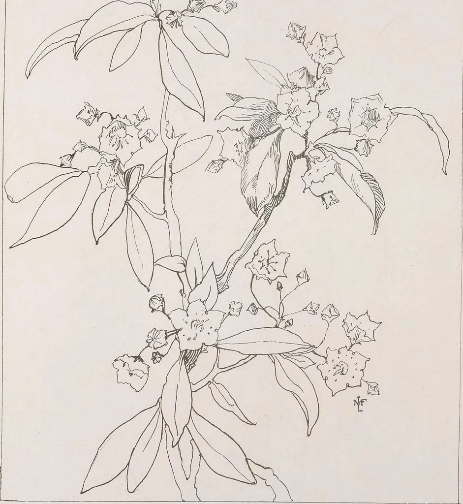 An illustration from Keramic studio, 1899, leaf 293