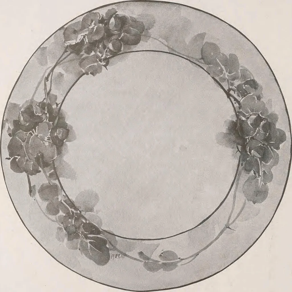 An illustration from Keramic studio, 1899, leaf 295