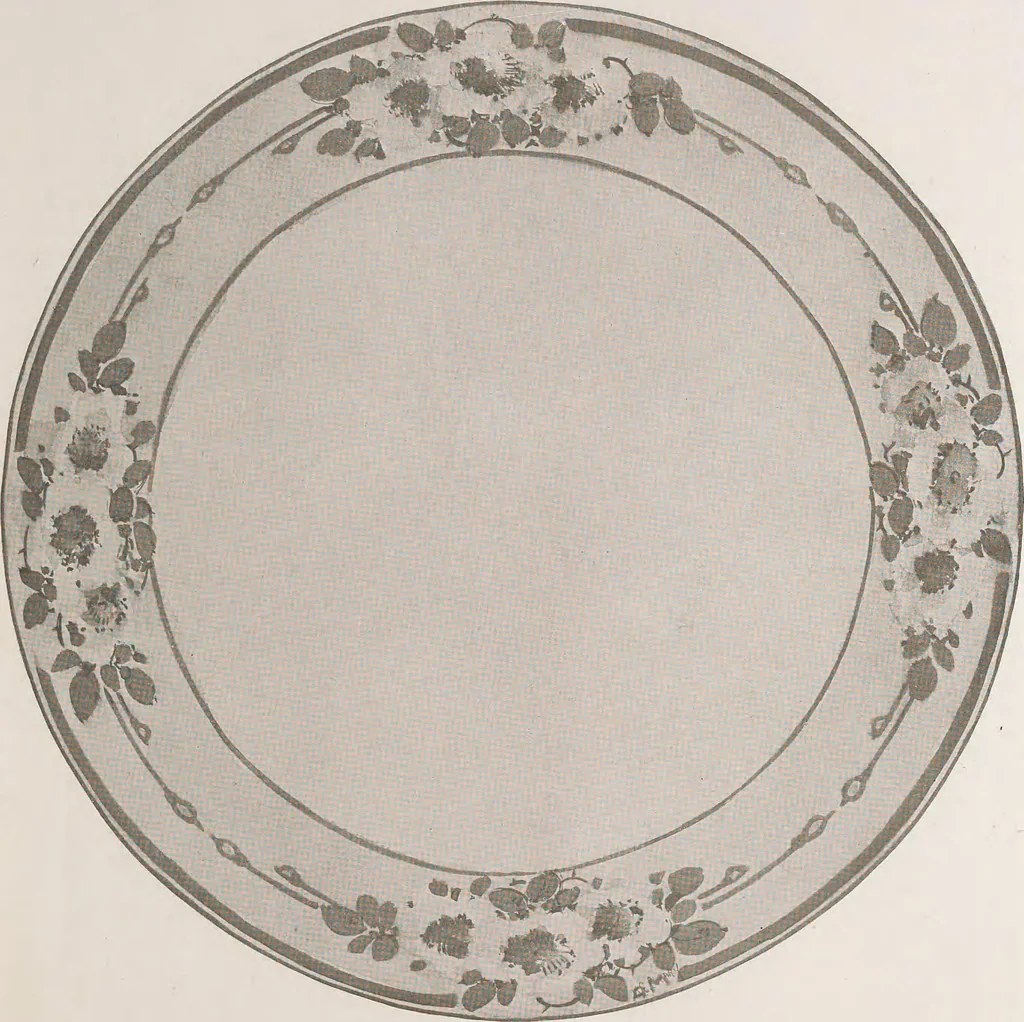An illustration from Keramic studio, 1899, leaf 296