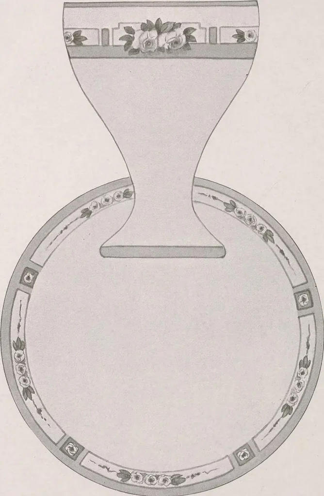 An illustration from Keramic studio, 1899, leaf 305