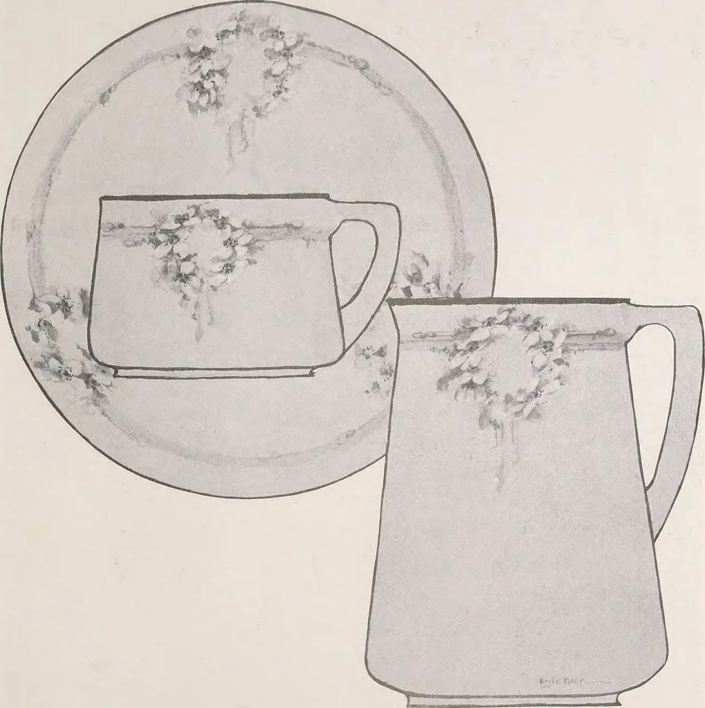 An illustration from Keramic studio, 1899, leaf 322