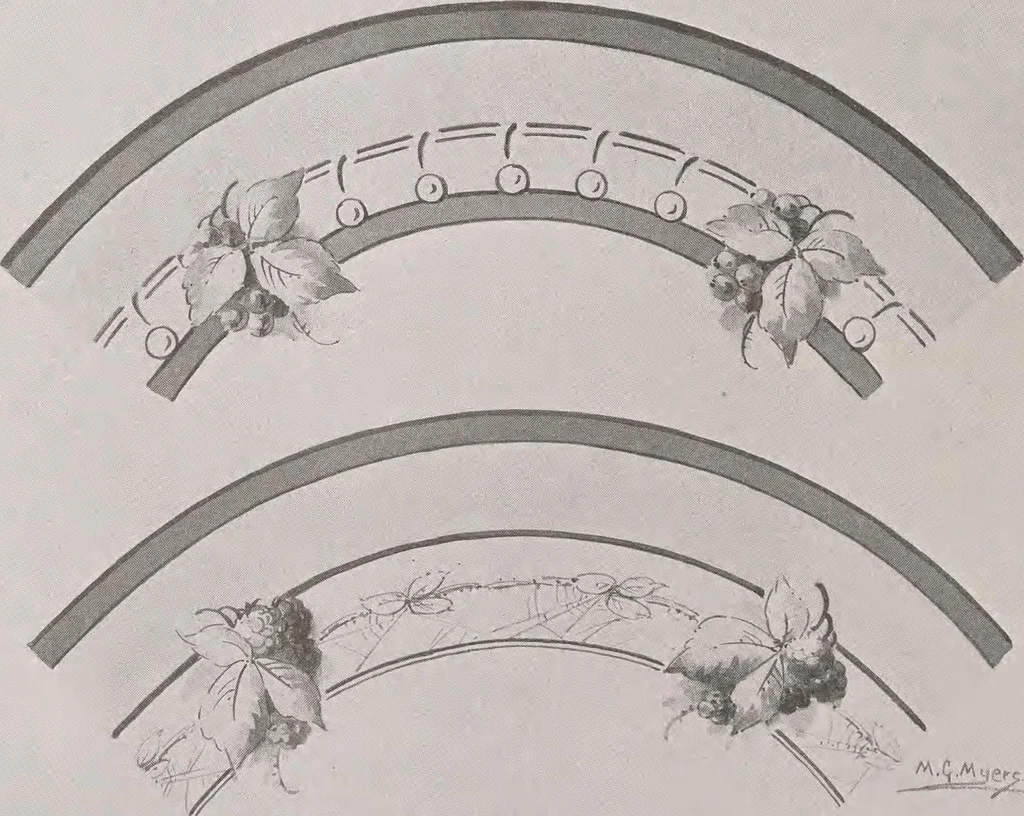 An illustration from Keramic studio, 1899, leaf 333