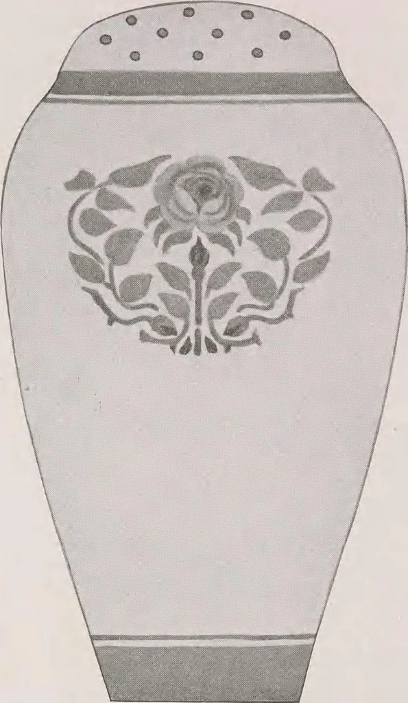 An illustration from Keramic studio, 1899, leaf 335