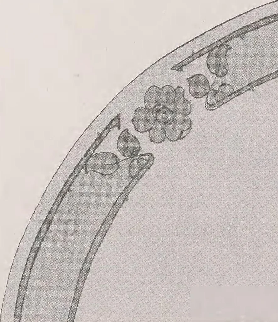 An illustration from Keramic studio, 1899, leaf 335
