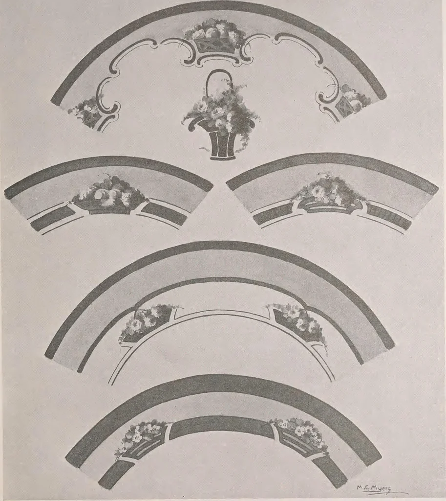 An illustration from Keramic studio, 1899, leaf 338