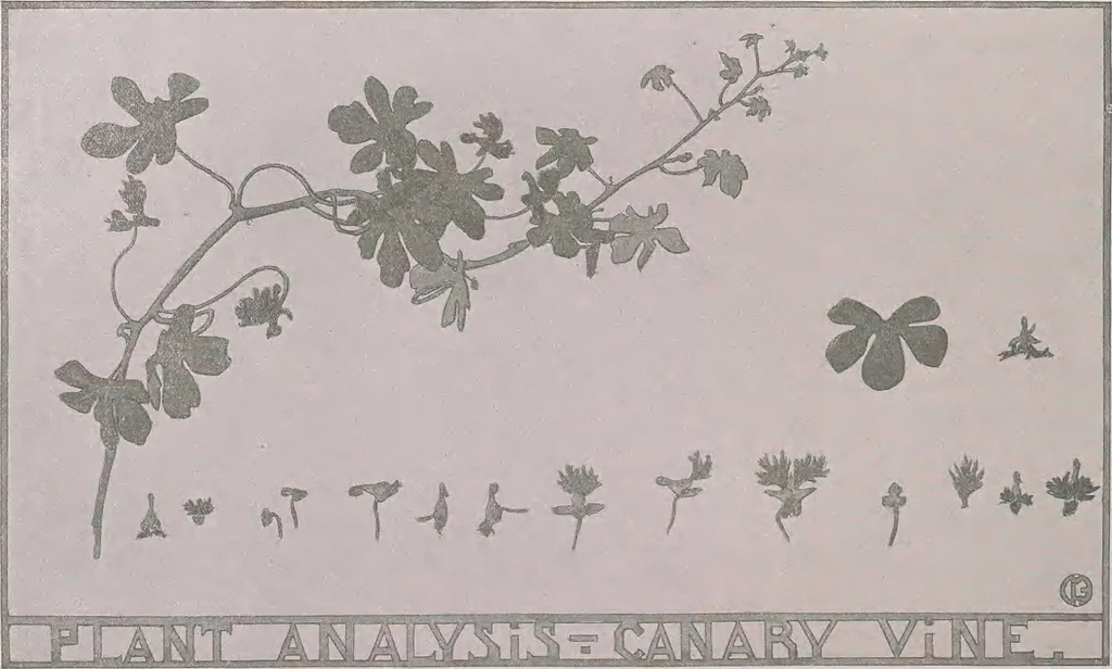 An illustration from Keramic studio, 1899, leaf 339