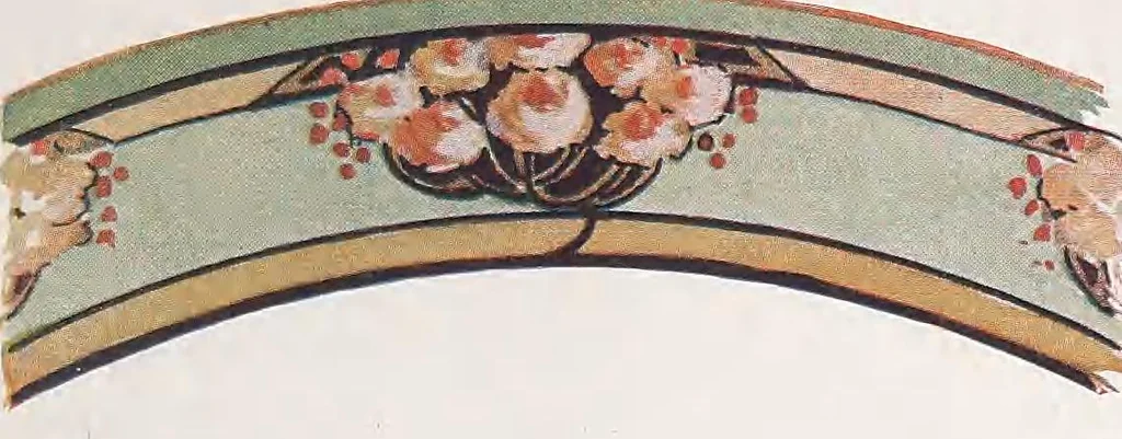 An illustration from Keramic studio, 1899, leaf 36