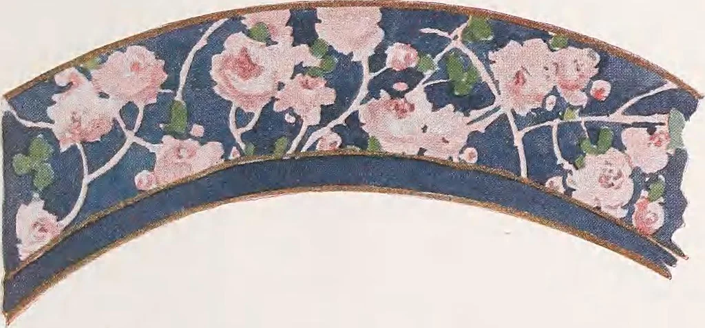 An illustration from Keramic studio, 1899, leaf 36