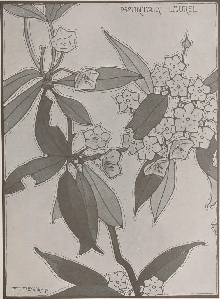 An illustration from Keramic studio, 1899, leaf 362